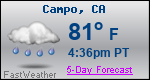 Weather Forecast for Campo, CA