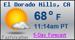 Weather Forecast for El Dorado Hills, CA