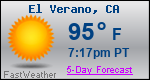 Weather Forecast for El Verano, CA