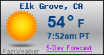 Weather Forecast for Elk Grove, CA