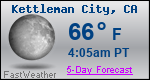 Weather Forecast for Kettleman City, CA