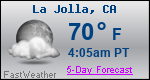 Weather Forecast for La Jolla, CA