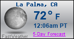 Weather Forecast for La Palma, CA