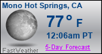 Weather Forecast for Mono Hot Springs, CA