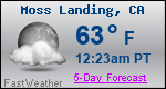 Weather Forecast for Moss Landing, CA