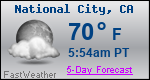 Weather Forecast for National City, CA
