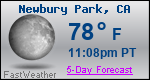 Weather Forecast for Newbury Park, CA