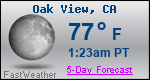 Weather Forecast for Oak View, CA