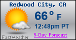 Weather Forecast for Redwood City, CA