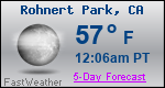 Weather Forecast for Rohnert Park, CA