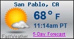 Weather Forecast for San Pablo, CA