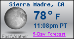 Weather Forecast for Sierra Madre, CA
