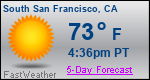 Weather Forecast for South San Francisco, CA