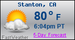 Weather Forecast for Stanton, CA