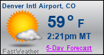 Weather Forecast for Denver International Airport, CO