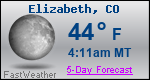 Weather Forecast for Elizabeth, CO