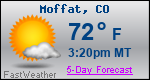Weather Forecast for Moffat, CO