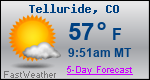 Weather Forecast for Telluride, CO