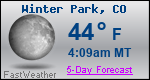 Weather Forecast for Winter Park, CO