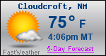 Weather Forecast for Cloudcroft, NM