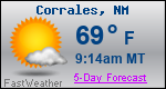 Weather Forecast for Corrales, NM