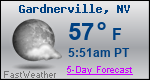 Weather Forecast for Gardnerville, NV
