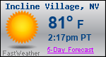 Weather Forecast for Incline Village, NV