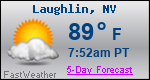 Weather Forecast for Laughlin, NV