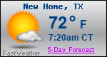 Weather Forecast for New Home, TX