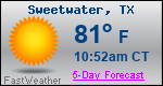 Weather Forecast for Sweetwater, TX