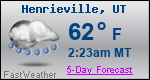 Weather Forecast for Henrieville, UT