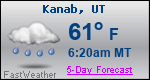 Weather Forecast for Kanab, UT