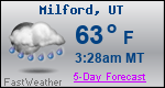 Weather Forecast for Milford, UT