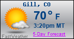 Weather Forecast for Gill, CO