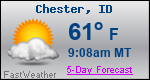 Weather Forecast for Chester, ID