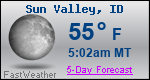 Weather Forecast for Sun Valley, ID