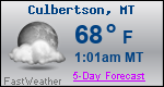 Weather Forecast for Culbertson, MT
