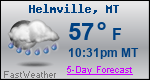 Weather Forecast for Helmville, MT
