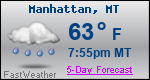 Weather Forecast for Manhattan, MT