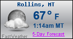 Weather Forecast for Rollins, MT