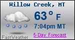 Weather Forecast for Willow Creek, MT
