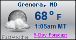 Weather Forecast for Grenora, ND