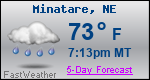 Weather Forecast for Minatare, NE
