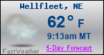 Weather Forecast for Wellfleet, NE