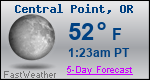 Weather Forecast for Central Point, OR