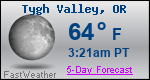 Weather Forecast for Tygh Valley, OR