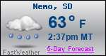 Weather Forecast for Nemo, SD