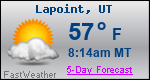 Weather Forecast for Lapoint, UT