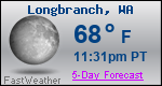 Weather Forecast for Longbranch, WA