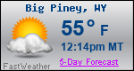 Weather Forecast for Big Piney, WY